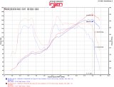 Injen 13-20 Toyota 86/Subaru BRZ 2.0L Evolution Intake thumbnail 7