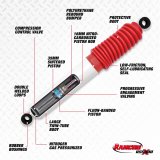Rancho 95-01 Ford Explorer Front RS5000X Shock thumbnail 2