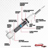 Rancho 96-02 Toyota 4Runner Front RS5000X Strut thumbnail 2
