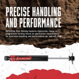 Rancho 2007 Chevrolet Silverado 2500 HD Classic Front RS7MT Shock thumbnail 7