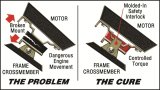 Energy Suspension 73-92 Chevrolet Camaro Black Motor and Transmission Mounts; Zinc Finish thumbnail 7