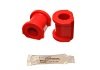 Energy Suspension 02-04 Acura RSX (includes Type S) Red 23mm Front Sway Bar Bushings thumbnail 7