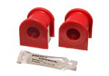 Energy Suspension 05-07 Scion tC Red 21mm Front Sway Bar Bushing Set thumbnail 1