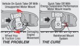 Energy Suspension 03-06 Toyota Matrix Black Motor Mount Insert Set (front and rear torque positions thumbnail 7