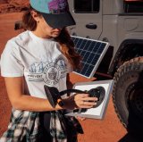 SeaSucker Solar Flex Mount thumbnail 2