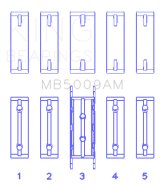 King Engine Bearings Ford Fiesta 1.25i (ZETEC) Crankshaft Main Bearing Set thumbnail 7