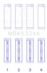 King Engine Bearings Mercedes-Benz OM 642.822/36/910/20/30/70 Main Bearing Set thumbnail 2