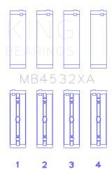 King Engine Bearings Mercedes-Benz OM 642.822/36/910/20/30/70 Main Bearing Set thumbnail 7