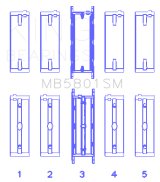 King Engine Bearings BMW S63 Crankshaft Main Bearing Set thumbnail 3