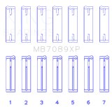 King Engine Bearings Volkswagen VR6 2.8L (Size .026) Crankshaft Main Bearings (Set of 7) thumbnail 4