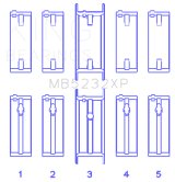 King Engine Bearings Nissan CA16DET/CA18DET/CA20ET (Size STD) Performance Main Bearing Set thumbnail 1