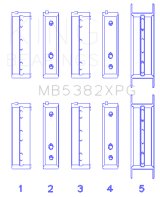 King Subaru EJ20/EJ22/EJ25 (For Thrust in #5 Position) Performance Main Bearing Set - Size STD thumbnail 3