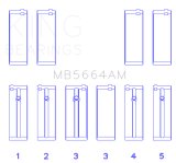King Engine Bearings Nissan QR25DE DOHC 16 Valves (Size +0.5) Main Bearing Set thumbnail 3