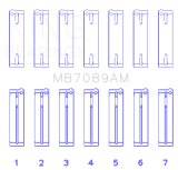 King Audi/Volkswagen ABV/AES/AUE Crankshaft Main Bearing Set (Set of 7) (Size +0.75mm) thumbnail 5