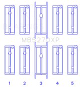 King Engine Bearings 03-05 Dodge Neon SRT4 2.4L (Size STDX) Performance Main Bearing Set thumbnail 3