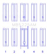 King Engine Bearings Mazda 626 F8 (Size STD) Main Bearing Set thumbnail 6