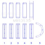 King Engine Bearings Ford 281 4.6L Sohc 16V (Size +0.75mm) Main Bearing Set thumbnail 3
