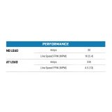 Superwinch 4000 LBS 12V DC 3/16in x 50ft Synthetic Rope LT4000 Winch thumbnail 9