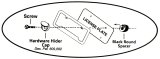 Ford Racing Ford Performance Slim License Plate Frame - Black Stainless Steel thumbnail 2