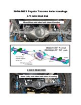 Progress Tech LT 16-23 Toyota Tacoma w/ 8.75in Rear Axle (2WD/4WD) Rear Sway Bar 0.875in dia. (22mm) thumbnail 6