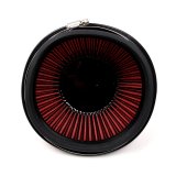 BLOX Racing Shorty Performance 5in Air Filter thumbnail 2