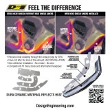 DEI Exhaust Heat Shield Liner FXST/FLST thumbnail 5