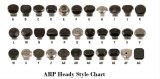 ARP 02-06 Mini Cooper S Rod Bolt Kit thumbnail 1