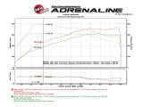 aFe Scorcher Module 16-17 BMW 340i/xi 9B58) thumbnail 3