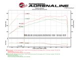 aFe Scorcher Module 16-17 BMW 340i/xi 9B58) thumbnail 4