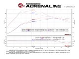 aFe Scorcher GT Module 14-17 Mercedes-Benz CLA250 L4-2.0L (t) thumbnail 4