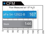 aFe Magnum FORCE Stage-2 Pro 5R Cold Air Intake System 2017 BMW 330i (F3x) L4-2.0L (t) B48 thumbnail 4