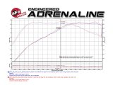 aFe MagnumFORCE Cold Air Intake Stage-2 Pro DRY S 16-17 BMW 340i (F30) L6-3.0L (t) B58 thumbnail 4
