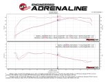 aFe Momentum GT Pro 5R Cold Air Intake System 11-13 BMW 335i E90/E87 I6 3.0L (N55) thumbnail 8