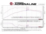 aFe Momentum GT Pro DRY S Cold Air Intake System 17-18 Fiat 124 Spider I4 1.4L (t) thumbnail 6
