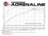 aFe Magnum FORCE Stage-2 Pro 5R Cold Air Intake System 2017 BMW 330i (F3x) I4-2.0L (t) B48 thumbnail 6