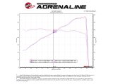 aFe Magnum FORCE Stage-2 Si Pro 5R Carbon Fiber CAI w/Filter 08-13 BMW M3 (E90/92/93) V8-4.0L thumbnail 4