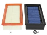 aFe MagnumFLOW Pro 5R OE Replacement Filter 15-19 Mercedes-Benz C63 AMG (C205/A205) V8-4.0L (tt) thumbnail 6