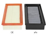 aFe Magnum FLOW Pro DRY S OE Replacement Filter 15-19 Mercedes C63 AMG 4.0L TT (Pair) thumbnail 8