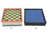aFe MagnumFLOW OEM Replacement Air Filter PRO 5R 13-16 Ford Fusion 1.5L/1.6L/2.0L (t)/2.5L thumbnail 6