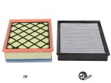 aFe MagnumFLOW OEM Replacement Air Filter PDS 13-16 Ford Fusion 1.5L/1.6L/2.0L EcoBoost/2.5L thumbnail 7