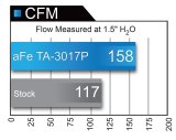 aFe Takeda Intake Stage-2 Polished Pro DRY S 09-17 Nissan 370Z V6 3.7L thumbnail 4