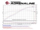 aFe Momentum GT PRO 5R Stage-2 Si Intake System, GM Silverado/Sierra 17-19 V6 3.6L thumbnail 4