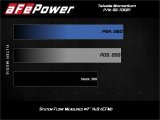 aFe Takeda Momentum Cold Air Intake System w/Pro DRY S Filter Hyundai Veloster N 19-20 thumbnail 3