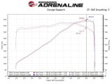 aFe MACH Force-Xp 3in to 2-1/2in 304SS Cat-Back 2020 Chevy Corvette (C8) 6.2L - Black Tip thumbnail 9