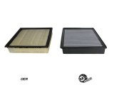 aFe MagnumFLOW Pro DRY S OE Replacement Filter 2020 Ford Trucks V8 6.7L (td)/7.3L thumbnail 8