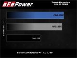 aFe Takeda Momentum 13-17 Hyundai Veloster Cold Pro 5R Air Intake System thumbnail 8