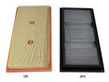 aFe MagnumFLOW OEM Replacement Air Filter Pro DRY S 12-14 Mercedes-Benz C/E/ML-Class V6 3.5L thumbnail 4