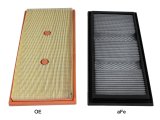aFe MagnumFLOW OEM Replacement Air Filter Pro DRY S 12-14 Mercedes-Benz C/E/ML-Class V6 3.5L thumbnail 7