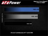 aFe MagnumFORCE Stage-2 Pro 5R Air Intake System Ford Diesel Trucks 08-10 V8-6.4L (td) thumbnail 6