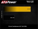 aFe MagnumFLOW Pro 5R OE Replacement Filter 17-20 Can-Am Maverick thumbnail 9